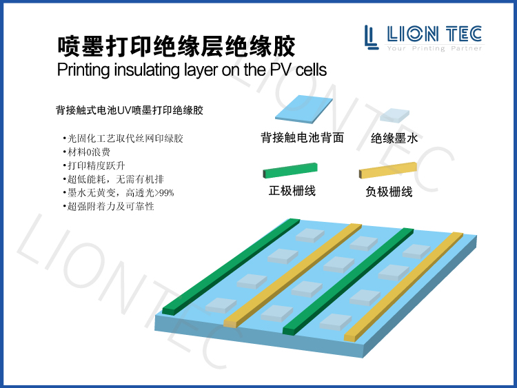噴墨打印光伏背接觸式電池絕緣膠